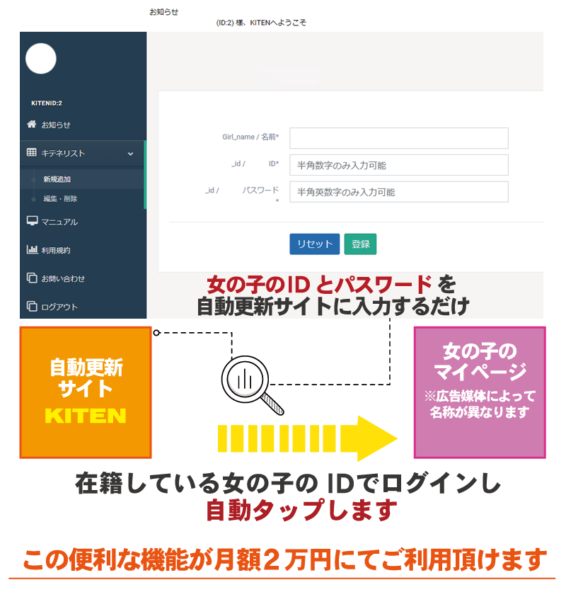イメージ